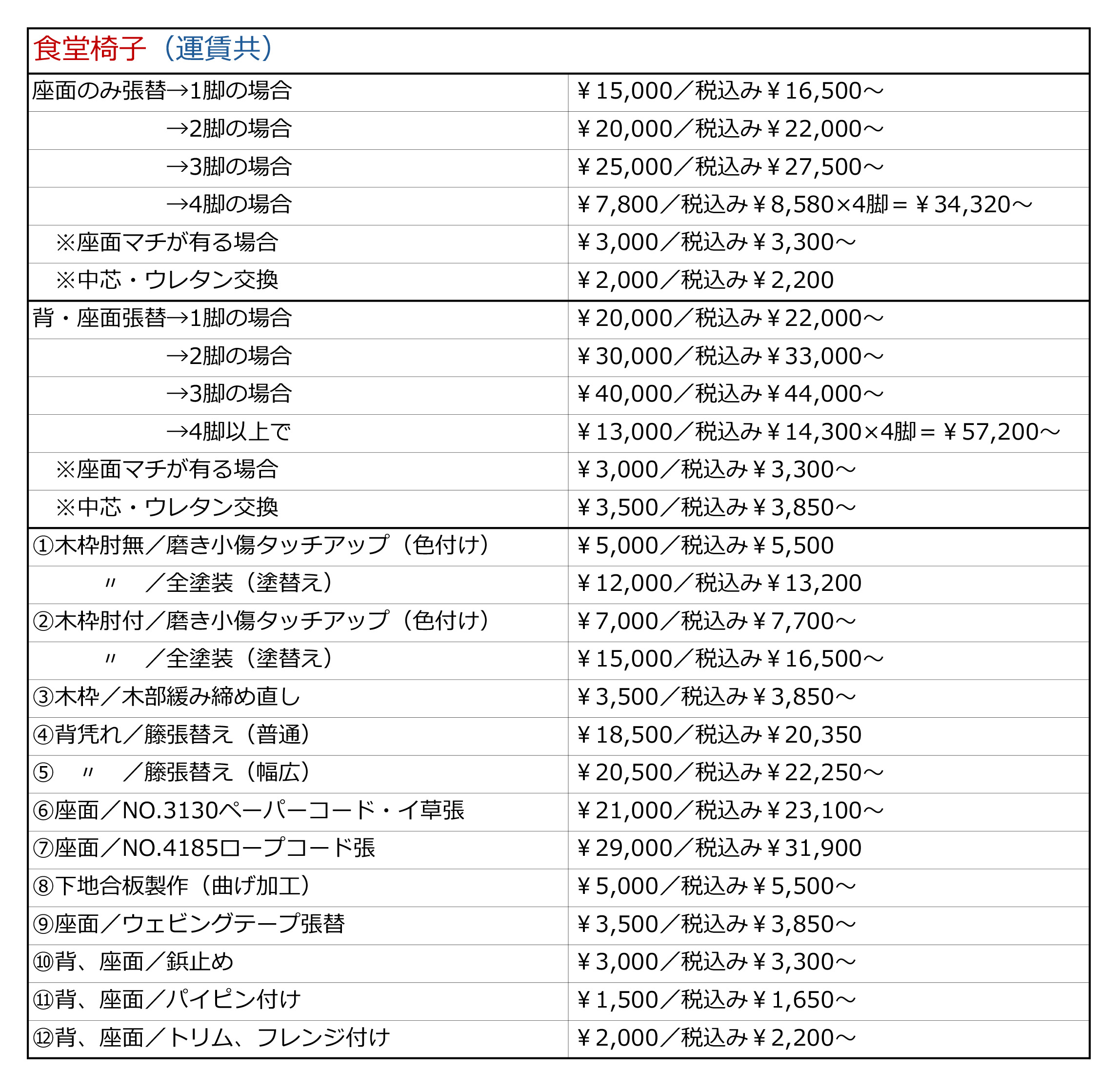 食堂椅子の料金表